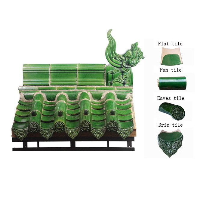 Piastrelle in verde scuro in stile asiatico perfetto per antichi materiali da costruzione in edifici da giardino