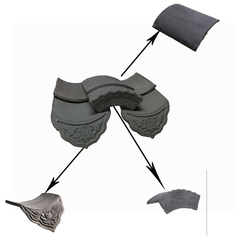 Grigio antico Asian Roof Tile Set per Moon Gate Corone murali intagliate Eau Edge Tiles per Zen Garden Arches & Gateways